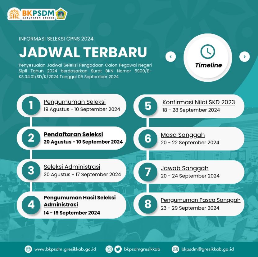 Penyesuaian Jadwal CPNS 2024